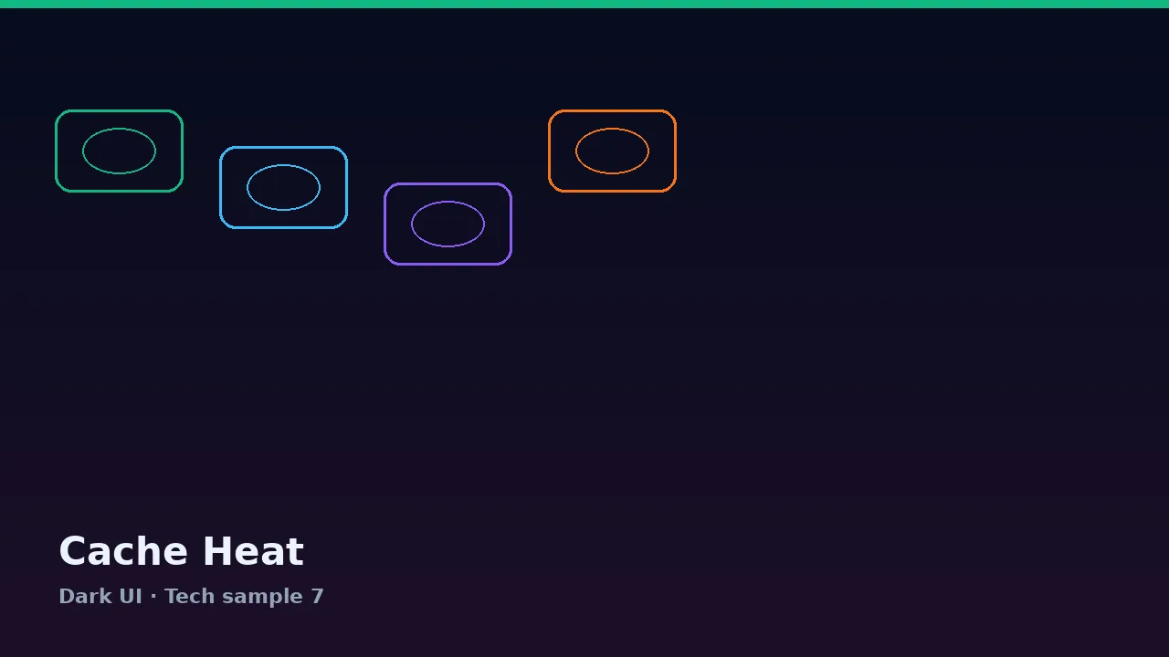 Midnight Stack Review